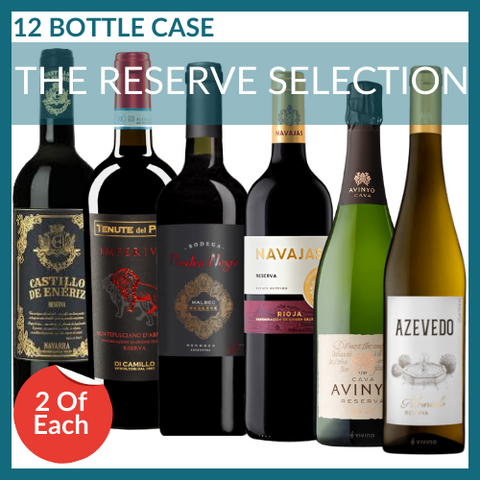 The Reserve Selection Twelve